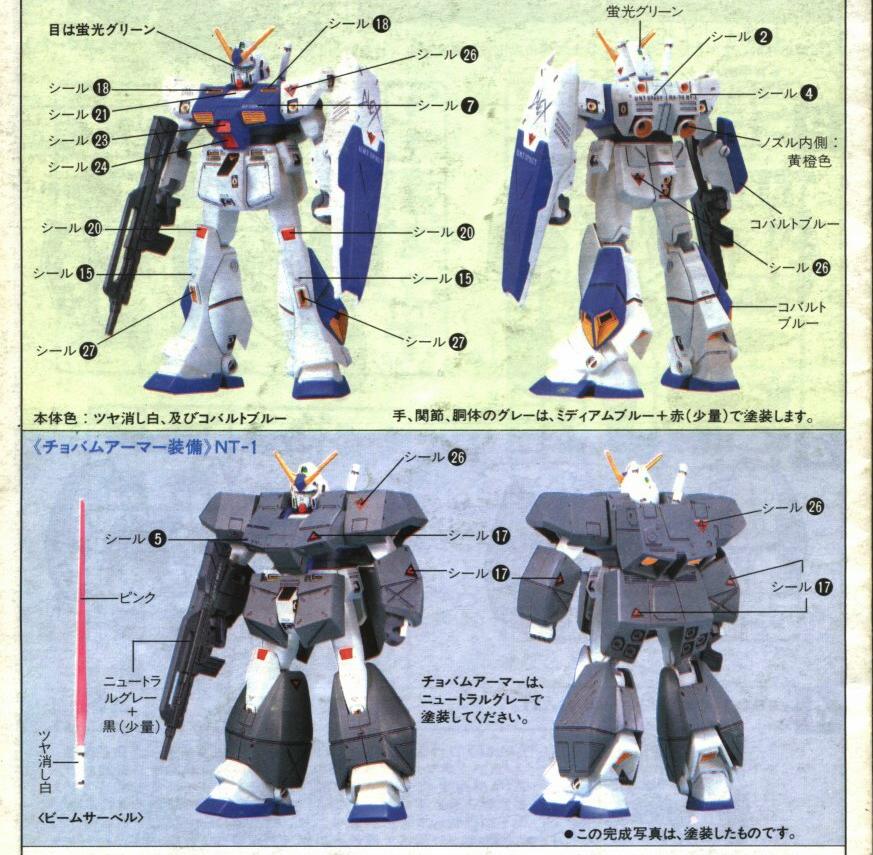 Gundam NT-1_1-144_04.jpg