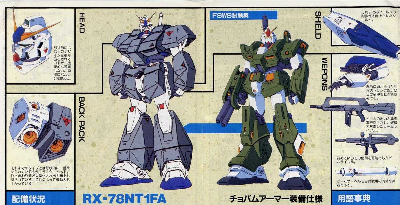 Gundam NT-1_1-144_05.jpg