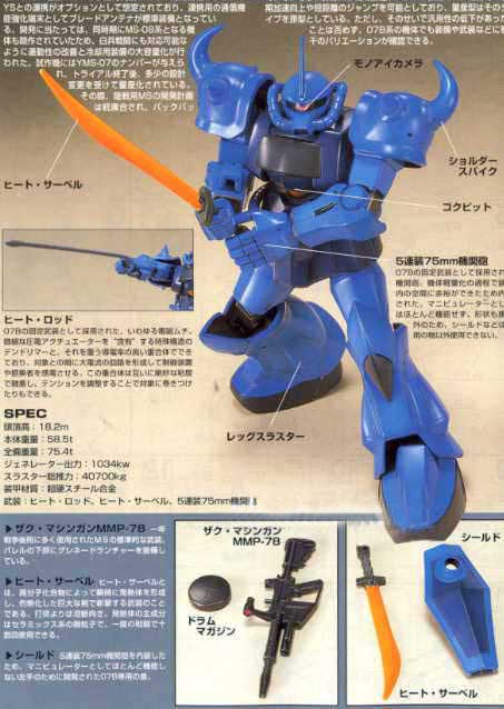 Gouf_HGUC_1-144_03.jpg