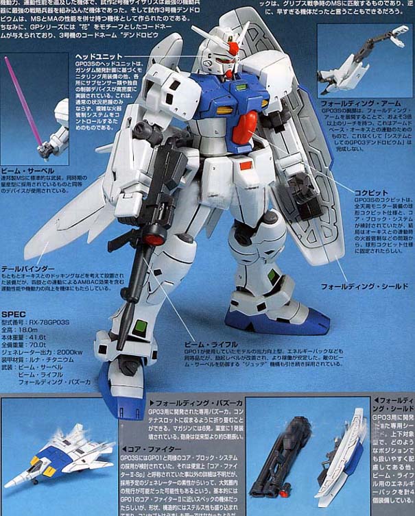 GP-03S_HGUC_1-144_03.jpg